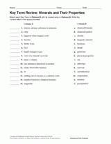 Key Term Review: Minerals and Their Properties