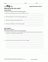 What Drives the Rock Cycle?