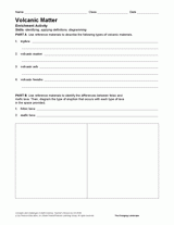 Volcanic Matter Activity