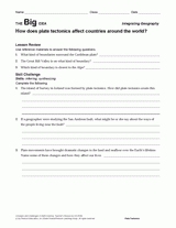 How Do Plate Tectonics Affect Countries Around the World?