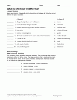 What Is Chemical Weathering?