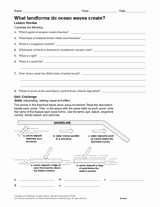 What Landforms Do Ocean Waves Create?