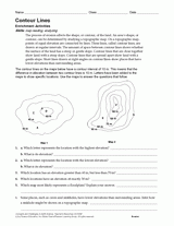 Contour Lines Activity