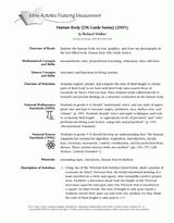 Literature & Math: Human Body