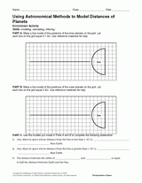 Using Astronomical Methods to Model Distances