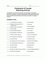 Parliament of Canada: Matching Activity