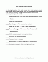 J.K. Rowling Timeline Activity