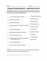 Political Assassinations - Matching Activity