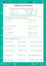 Addition Properties
