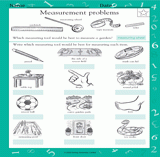 Measuring Tools: Which is Best?