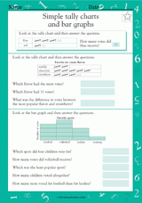 Simple Tally Charts and Bar Graphs (Grade 2)