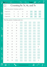 Counting by 3s, 4s, and 5s I