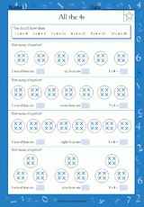 Learn All the 4s