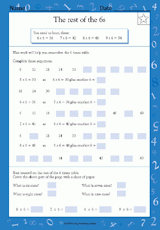 Learn the Rest of the 6s