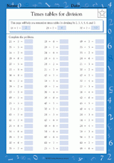 Times Tables for Division: Dividing by 2, 3, 4, 5, 6 & 7