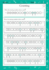 Counting by 1s