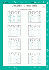 Using the 10 Times Table III (Grade 2)