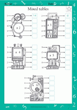 Mixed Tables: Machine Multiplication (Grade 2)