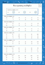 Recognizing Multiples