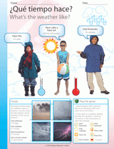 What's the Weather Like? (¿Qué tiempo hace?)