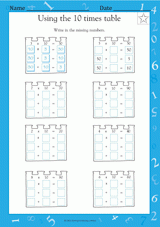 Using the 10 Times Table III (Grade 3)