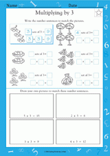 Multiplying the 10 Times Table