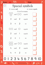 Addition Symbols: + and =