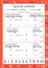 Subtraction Symbols: - and =