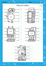 Mixed Tables: Machine Multiplication (Grade 3)
