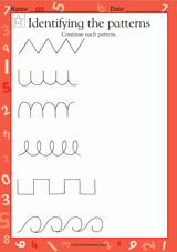 Identifying the Patterns I