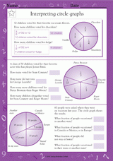 Interpreting Circle Graphs