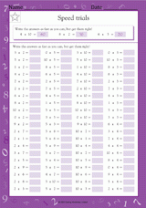 Multiplication Speed Trials (2, 3, 4, 5 & 10)