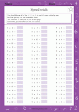 Multiplication Speed Trials (1, 2, 3, 4, 5, 6 & 10)