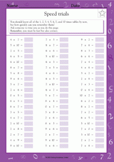 Multiplication Speed Trials (1, 2, 3, 4, 5, 6, 7 & 10)