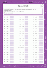 Multiplication Speed Trials (1-10)