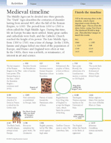 Medieval Timeline