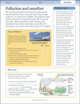 Pollution and Weather