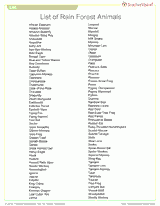 Printable List of Rain Forest Animals