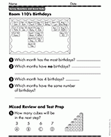 Counting Birthdays