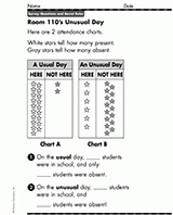 Counting Students in Room 110