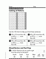 Looking at Patterns