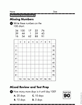 Missing Numbers