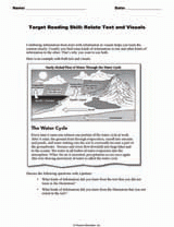 Target Reading Skill: Relate Text and Visuals