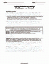Climate and Climate Change: What Causes our Climate?