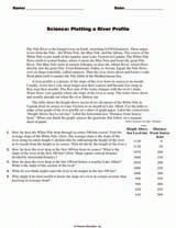 Science: Plotting a River Profile