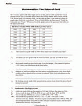 Mathematics: The Price of Gold