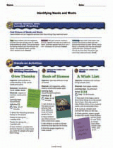 Identifying Needs and Wants