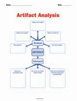 Artifact Analysis