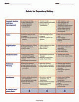 Rubric for Expository Writing