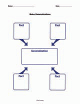 Make Generalizations